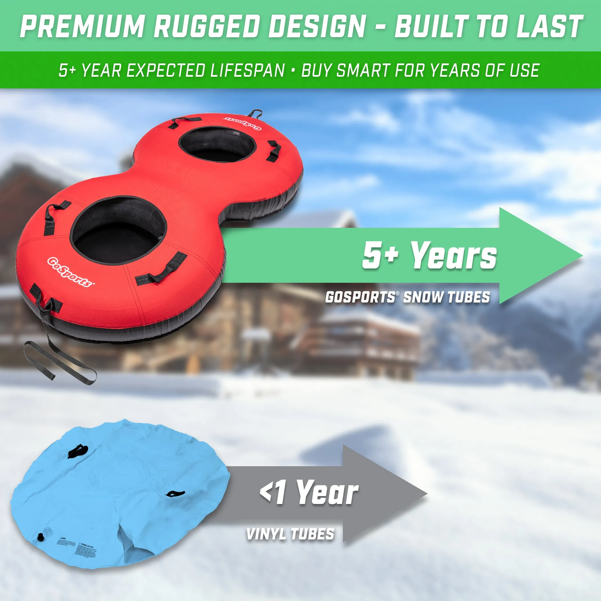 GoSports Heavy-Duty 2 Person Winter Snow Tube with Premium Canvas Cover - Red