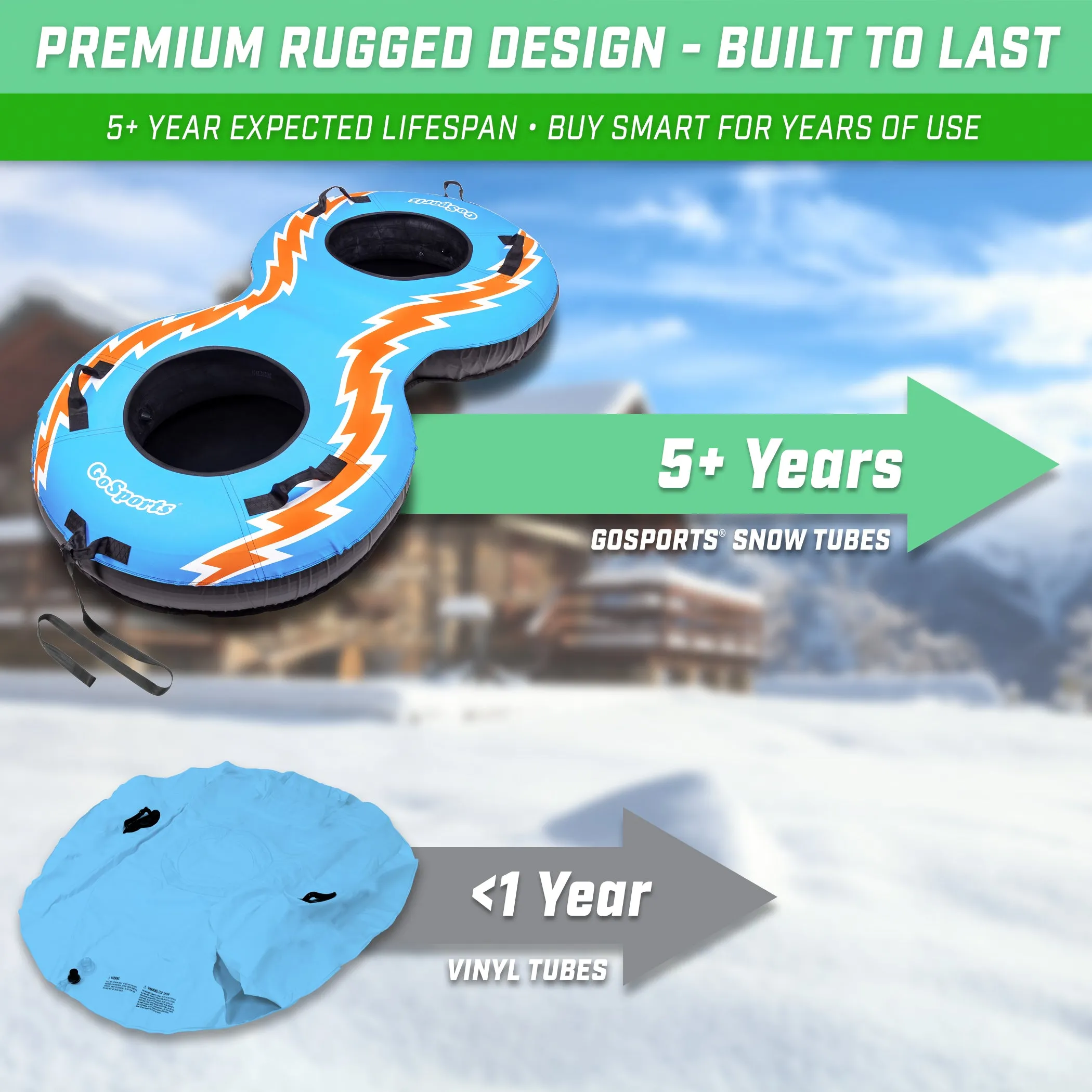 GoSports Heavy-Duty 2 Person Winter Snow Tube with Premium Canvas Cover - Retro